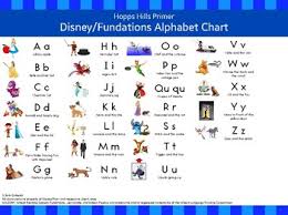 Hopps Hills Primer Disney Fundations Alphabet Chart
