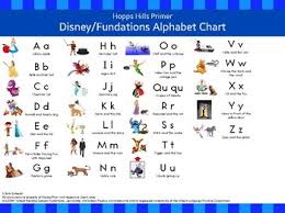 hopps hills primer disney fundations alphabet chart