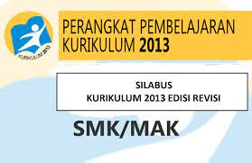 Kelengkapan administrasi fisika smk (kurikulum 2013 revisi) juli 18, 2018 dalam administrasi guru. Silabus K13 Revisi Ipa Smk Kelas X Materi Gejala Alam Biotik Dan Abiotik
