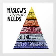 Maslows Hierarchy Of Needs Art Print By Holly Fisher Spencecreative 19 00 Psychology Maslow S Hierarchy Of Needs Social Work