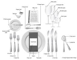 Setting A Formal Table Shannon Del Vecchios Blog