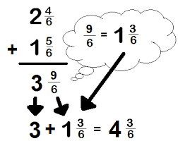 Let's add a few together. Worksheets Adding And Subtracting Mixed Fractions With Different Denominators Worksheet