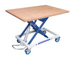 Schauen sie sich die neuen angebote von toom baumarkt an und sparen sie bei. Arbeitsplatte Multiplex Beschichtet