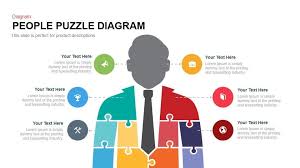 People Puzzle Pieces Diagram Template For Powerpoint Keynote