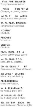 Panic At The Disco All My Friends We Re Glorious Songs Flute Sheet Music Victorious Clarinet Sheet Music Flute Sheet Music Disco Music