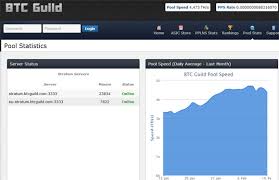 If you find this website useful we kindly ask you for small donations to cover server costs and time for adding new features and pools. Scrypt Mining Pool 2 Crypto Mining Blog