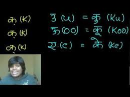 Reading Writing Hindi Lesson Barakhadi 1 Ka Kaa Ki Kee Ku Koo Reading Writing Learn Hindi Writing It is based on itrans transliteration scheme with some modifications. barakhadi 1 ka kaa ki kee ku koo
