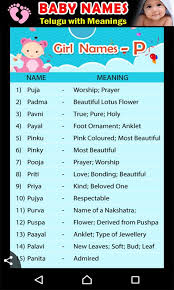 Below are the most popular names for girls with their meanings. Telugu Baby Names For Android Apk Download