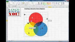 How To Really Make A Venn Diagram Chart In Excel