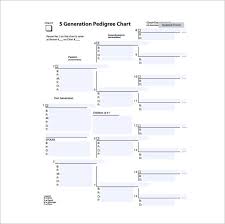 Family Tree Chart Template 11 Free Sample Example