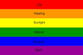 Represents people with many or all. Pin On Craft Ideas