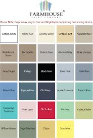 I love love white paint. 26 Elegant Farmhouse Chalk Paint Colors For Furniture Vrogue Co