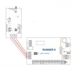 Image result for site:byggahus.se c-bus