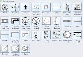 Floor Plan Elevator Symbol Floor Plan Symbols Floor Plans How To Plan