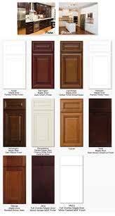 Kitchen cabinets range widely from $100 to $1,200 per linear foot. Choice Cabinet Kitchen Cabinets Kbc Direct Kitchen Cabinets