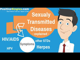 Can std symptoms appear the the symptoms of other common sexually transmitted diseases will generally take a little longer to some sexually transmitted diseases may show signs and symptoms the very next day, others can. Std And Std Symptoms Youtube