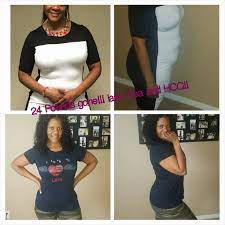Pin On Total Life Changes Tlc