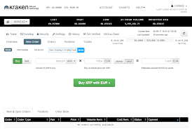 How to trade bitcoin on kraken kraken will be used as an example for this guide. Ripple Kaufen Geld Einzahlen Und Ripple Kaufen Auf Kraken Finanztalk