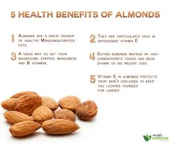 Pin On Healthy Eats