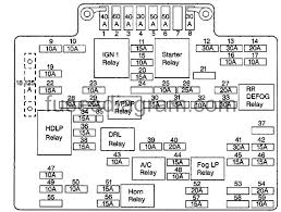 Chevrolet chevy ii nova electrical wiring diagram 254 kb. 1999 Silverado 5 3 Fuse Box Outlay Wiring Diagram Conductor Help Conductor Help Teglieromane It