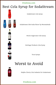 8 Best Cola Syrup For Sodastream Plus 1 To Avoid 2020 Buyers Guide Freshnss In 2020 Cola Syrup Soda Stream Soda Stream Recipes