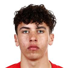 Highest Pace Players