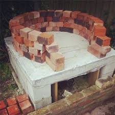 Imgur Diy Pizza Oven Woodfired Pizza Oven Pizza Oven