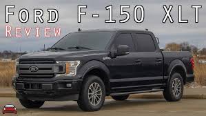 Image result for Shadow Black 2018 Fleet