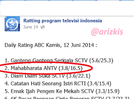 Rcti (rajawali citra televisi indonesia) is a privatly owned television station. Anandita Rizki On Twitter Saurabhraajjain This Is The Proof Of Ur Hard Work Too Mahabharat Ranked 2nd In Indonesia Tv Rating Congratz Http T Co 7pln9rjqvg