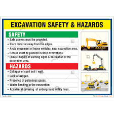 It is very necessary but also risky at the same time. Excavation Safety Poster In Hindi Language Image For Construction Site Deep Excavation Sign Images Stock Photos Vectors Shutterstock Excavation For Construction Industries Engaged In Excavation General Contractors Highway And Street