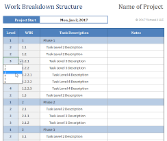 work breakdown structure template