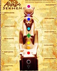 Pin By Master Therion On Chakras Ancient Yoga Kemetic Yoga Meditation Energy