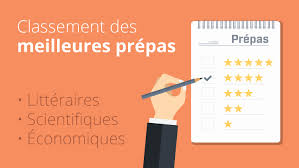 Les résultats d'admissibilité des premiers élèves de la prépa courcelles présentés au concours méritent d'être signalés : Prepas Le Classement 2020 Filiere Par Filiere