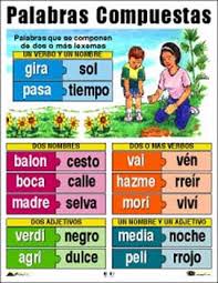http://www.primerodecarlos.com/SEGUNDO_PRIMARIA/abril/tema2-3/actividades/lengua/compuestas1.swf
