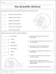 The worksheets themselves are perforated to enable tearing them out of the book. Physical Science Series Carson Dellosa 014647i01 Awesomeksheets Printable Free Jaimie Bleck