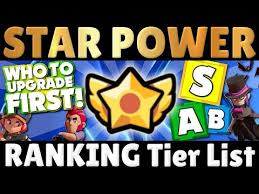 All characters list by rarity. Best Brawlers For Every Mode Brawl Stars Pro Tier List V19 June 2020 Youtube