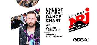 Energy Global Dance Chart Radio Energy