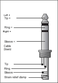 As bazuriya using a mono plug will cause the signal on the this probably deserves it's own thread, but is there any wiring software out there of do i need to use ms paint? Stereo Headphone Jack Pinout Avr Freaks