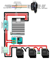 Electric scooters are a great invention when it comes to movement within busy streets and cities. New 36v Controller Spd Ct312c1 Ct 312c1 Thumb Throttle Thr 68 Thr 101102 No Workie Electricscooterparts Com Support