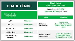 Daily new cases in mexico. Vacuna Covid 19 Mexico El 11 De Mayo Cuantas Dosis Se Han Aplicado Y Cuantos Casos De Coronavirus Van Al Momento Marca