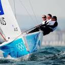 Sport guide: All about Sailing