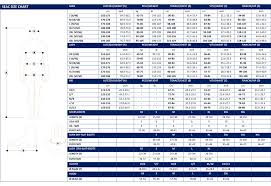 Sizing Chart Seac Sub S P A