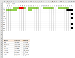 Plot Date Ranges In A Calendar