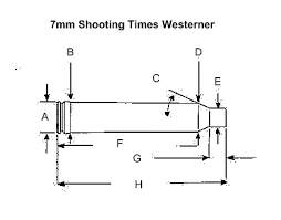 7mm Shooting Times Westerner Terminal Ballistics Research