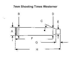 7mm shooting times westerner terminal ballistics research