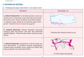 Volkanizma faaliyetleri sırasında oluşan depremlerdir. Pratik Cografya Pa Twitter Deprem Yerkabugundaki Sarsintilardir 3 Tur Deprem Vardir Turkiye De Volkanik Deprem Gorulmez Aktif Volkan Yoktur Not Sukur Ki O Gorulmuyor Https T Co Wgw6ovgsqr
