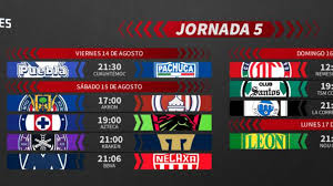 Horarios y dónde ver la jornada 5 del torneo 'grita méxico' a21. Liga Mx Fechas Y Horarios Del Guardianes 2020 Jornada 5 As Mexico