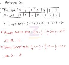 1 2 3 3 4 5 5 5 6 6 7 8 8 9 9 9 9 adalah. Zenbot