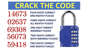 Read reviews and buy master lock lock reset combination at target. Date Liver I Agree Lock Combination Puzzle Jungodaily Com
