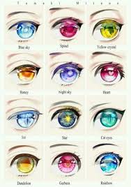 Blue, red, purple and yellow anime eyes on white background. Pin By Army Elois98 On Anime Anime Eye Drawing Anime Eyes Eyes Artwork